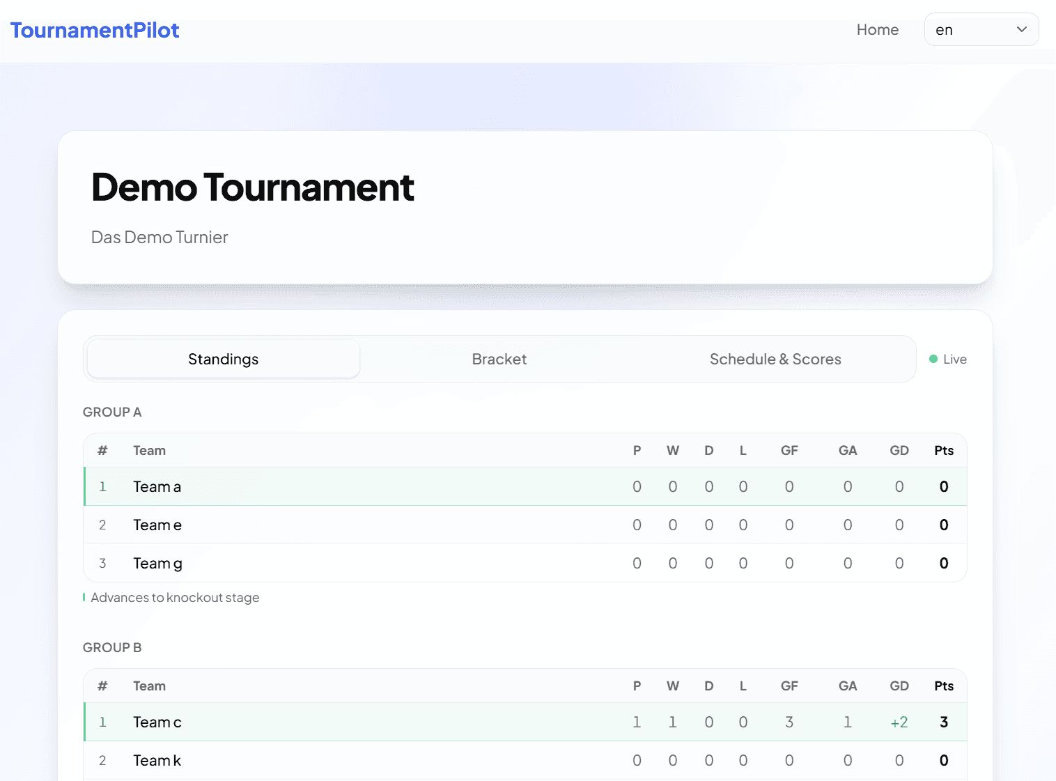 Live public standings & results