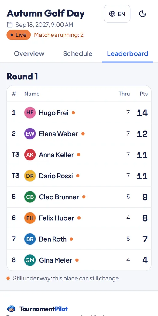 Le classement en direct d’un tour de golf sur un téléphone
