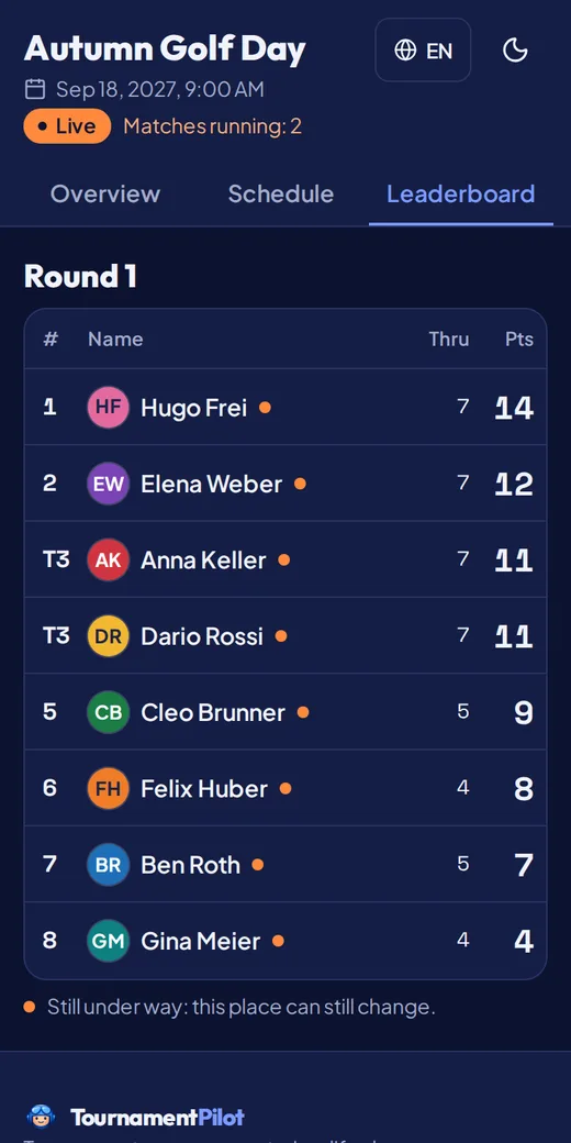 Le classement en direct d’un tour de golf sur un téléphone